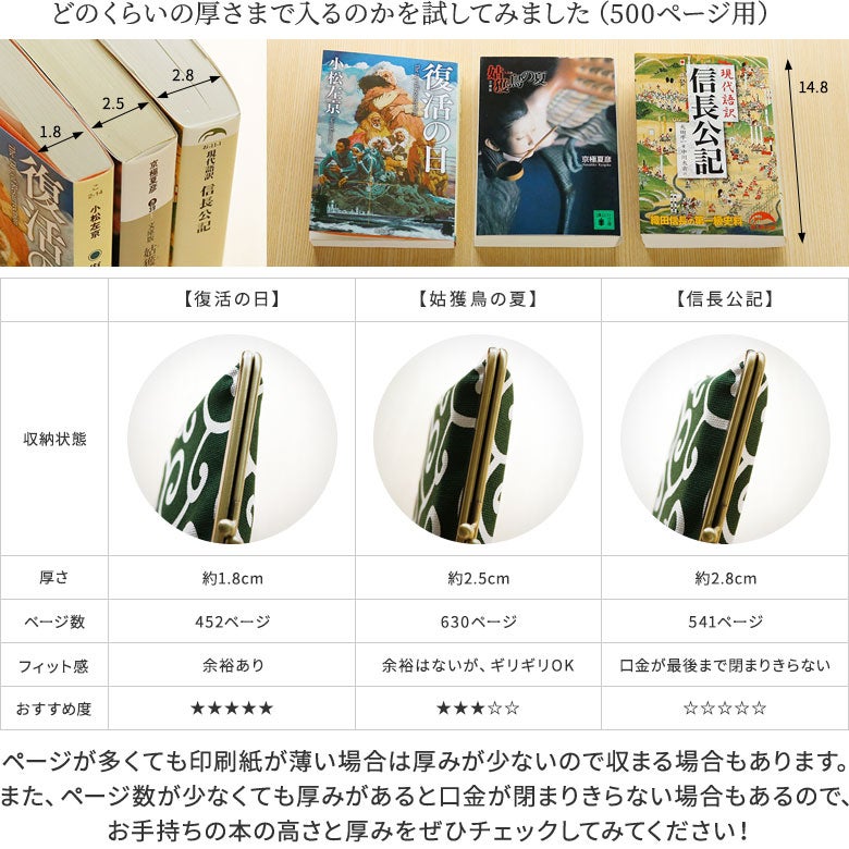 がま口ブックカバー 500ページ用 文庫/A6/500P対応 ※口金シルバー【帆布・綿布（アソート）】スタッフ私物の文庫本でどのくらいの厚さまで入るのかを試してみました。