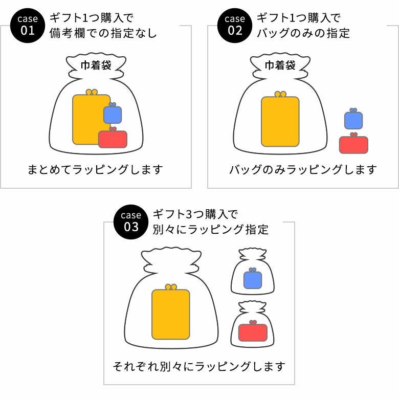 ○【ギフト資材(巾着袋)】 [M便 1/6] | がま口の専門店 AYANOKOJI