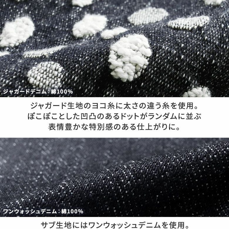 がま口ポシェット型ボディバッグ【デニムジャガード】