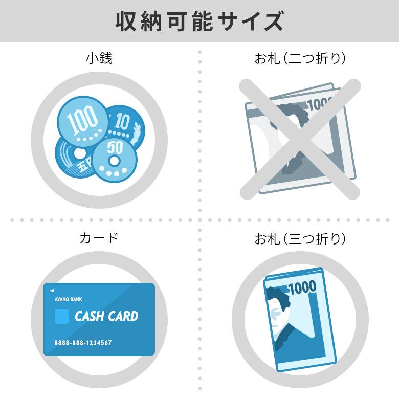 【在庫商品】がま口オールインワンケース＋（プラス）※旧仕様（口金AG）【帆布・綿布・デニム（アソート）】